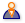 Management review